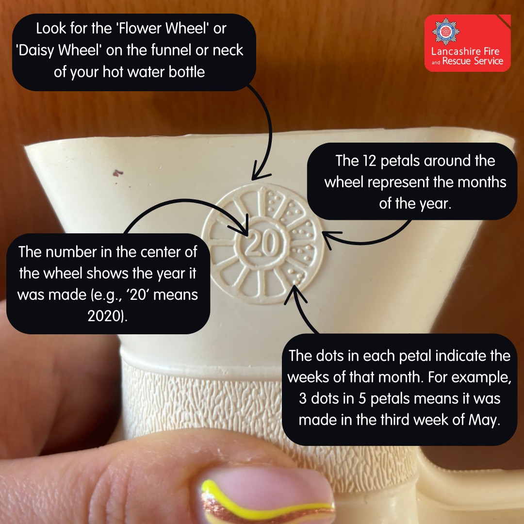 Guide on how to check your hot water bottle expiry. The flower wheel at the neck of the bottle can be used to identify the year, month, and week it was made